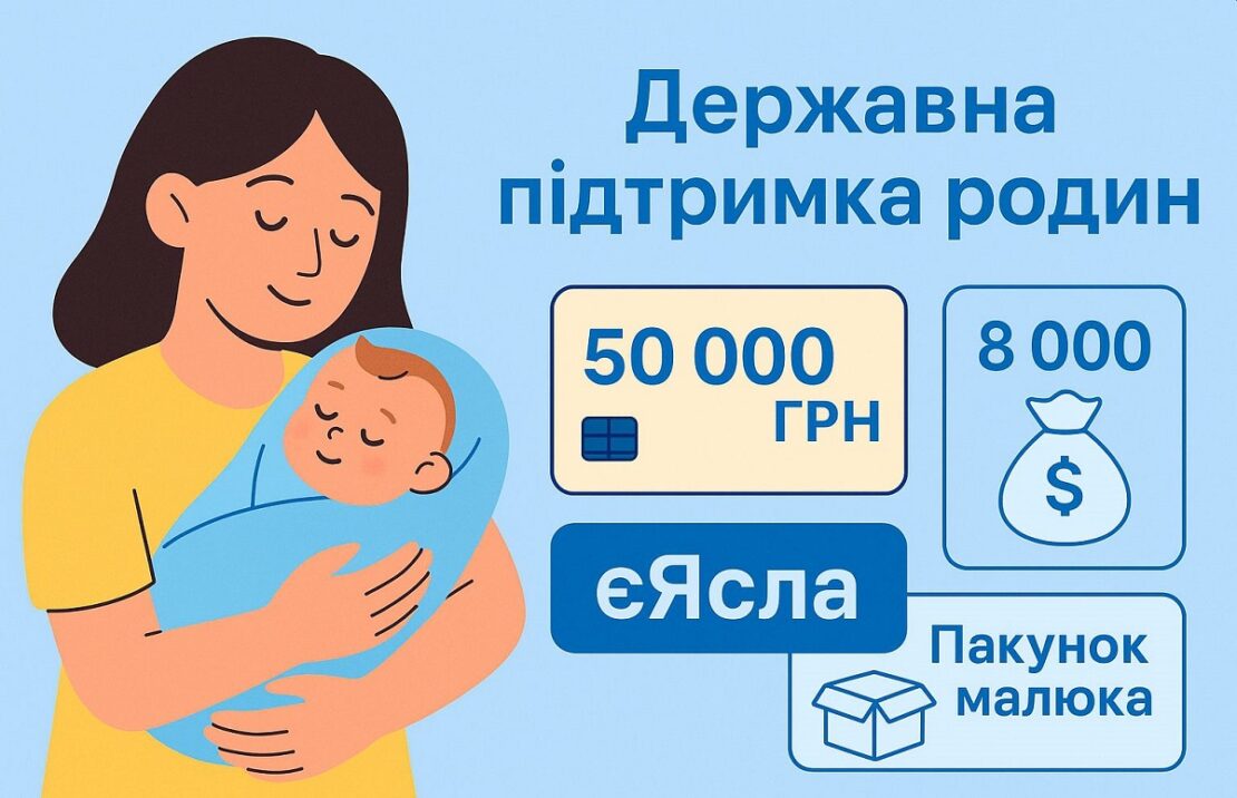 � ������ �������� ������� ��� ���������� ������