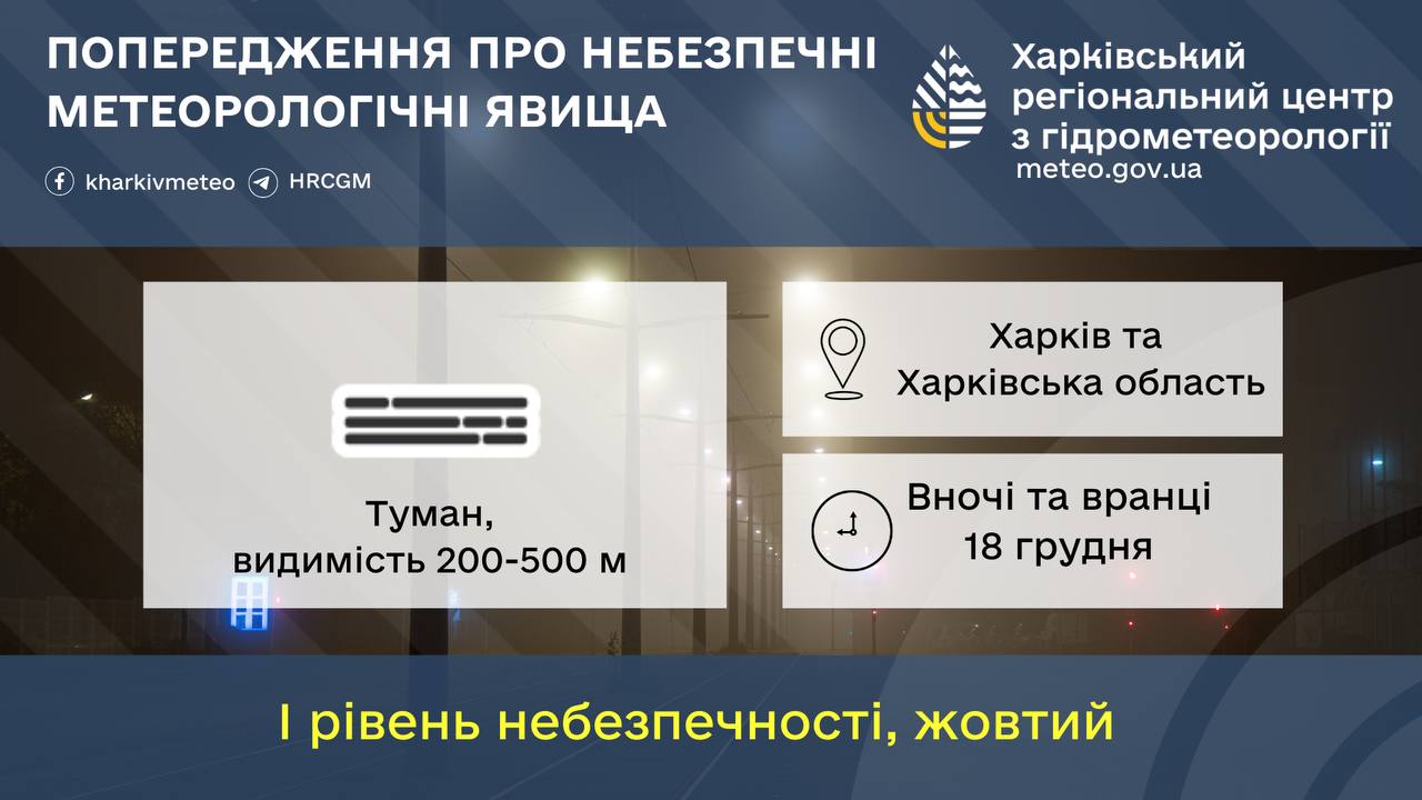 Несприятливі погодні явища очікуються у Харківській області Несприятливі погодні явища очікуються у Харківській області