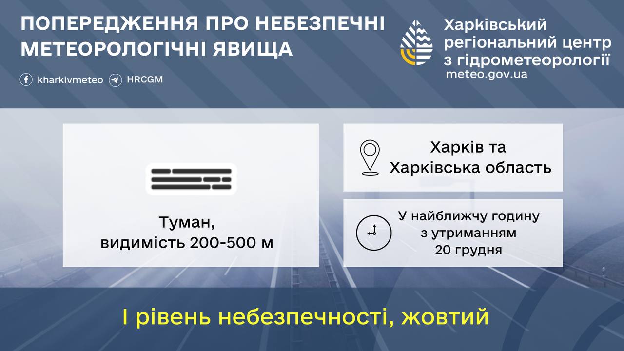 Туман опускається на Харків: видимість знизиться до 200 м Туман опускається на Харків: видимість знизиться до 200 м