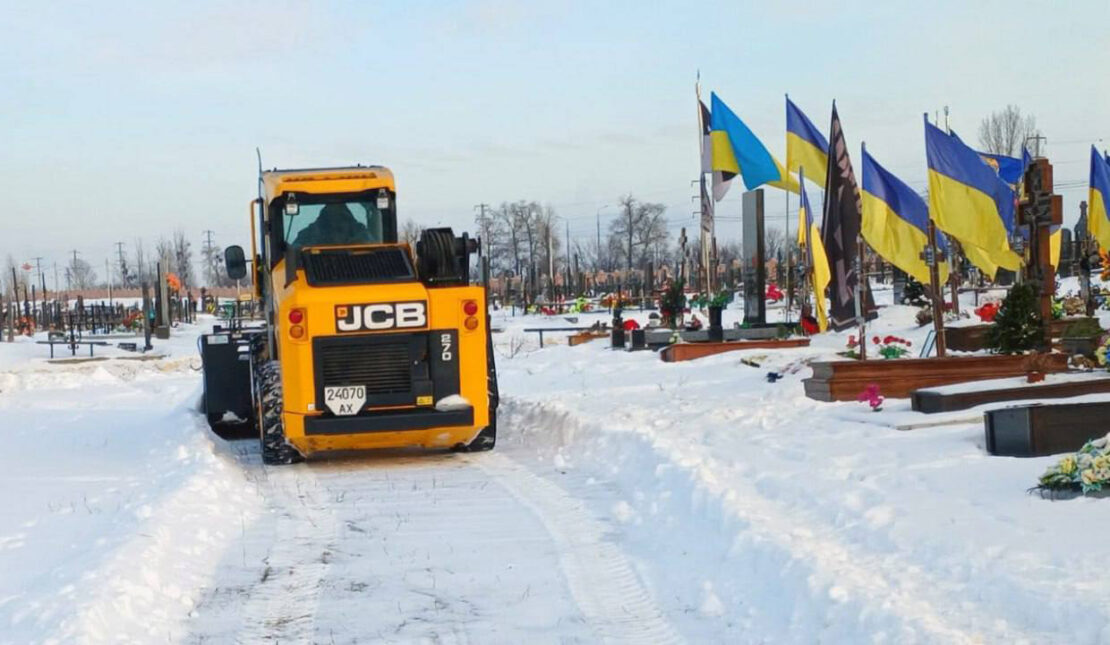 � ������ ������������ �������� ��� �� ����������