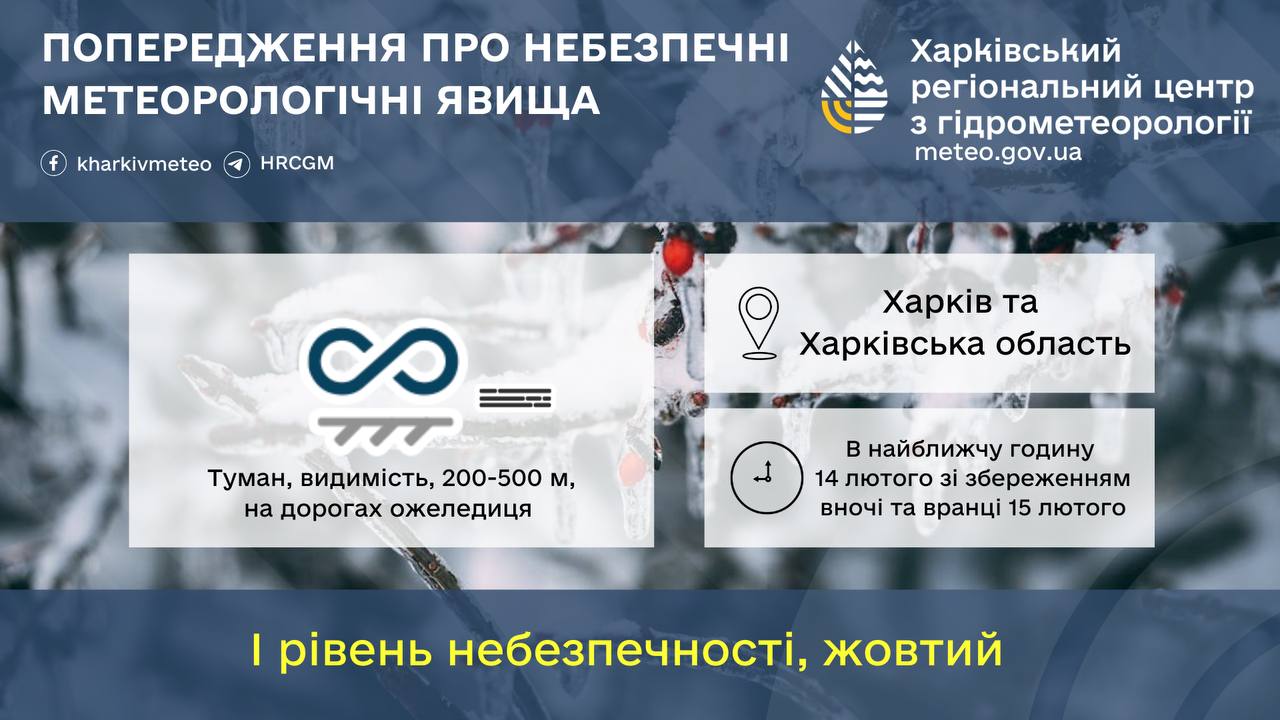 Синоптики прогнозують погіршення видимості у Харківській області Синоптики прогнозують погіршення видимості у Харківській області