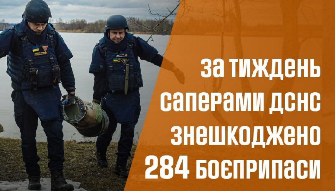 Піротехнічні підрозділи ДСНС продовжують розміновувати Харківщину Піротехнічні підрозділи ДСНС продовжують розміновувати Харківщину