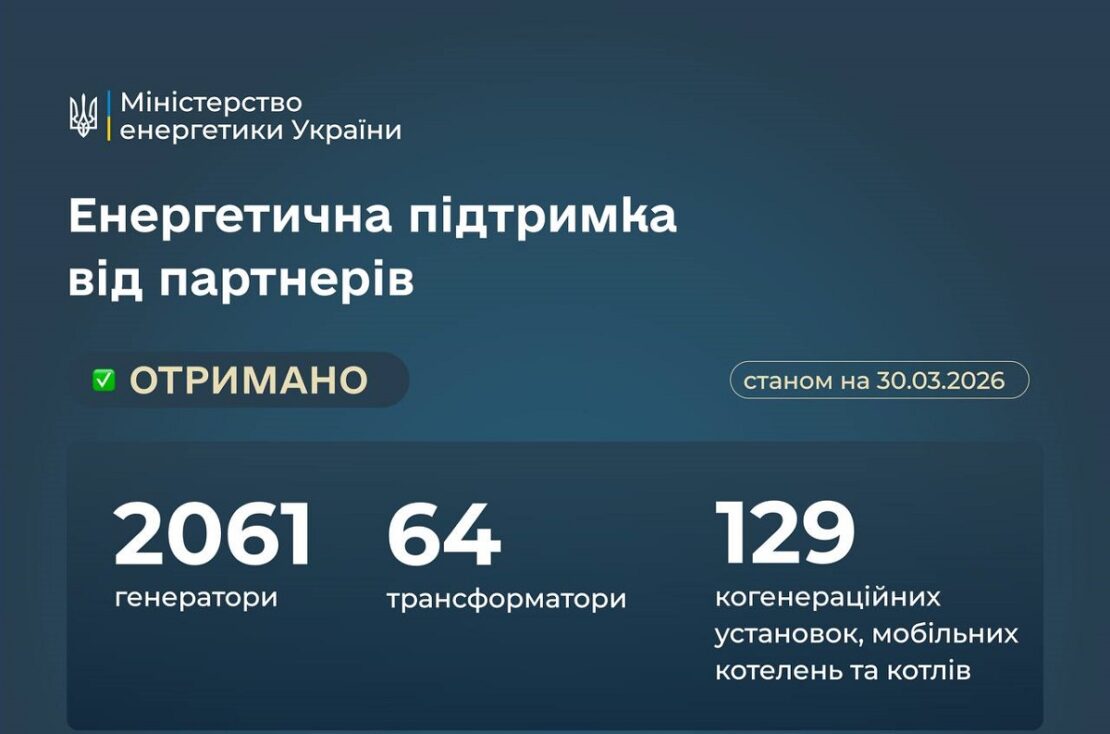 ������ �������� ������ ���� ������������� ���������� �� ���������� ��������