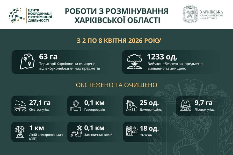 ����� 1200 ����������������� �������� ������� �� ������� �� ������� �� ���������