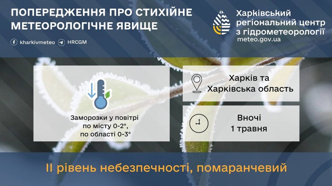 ��������� �� ����������: ��������� ������������ ��� ������� ��� �� ���������