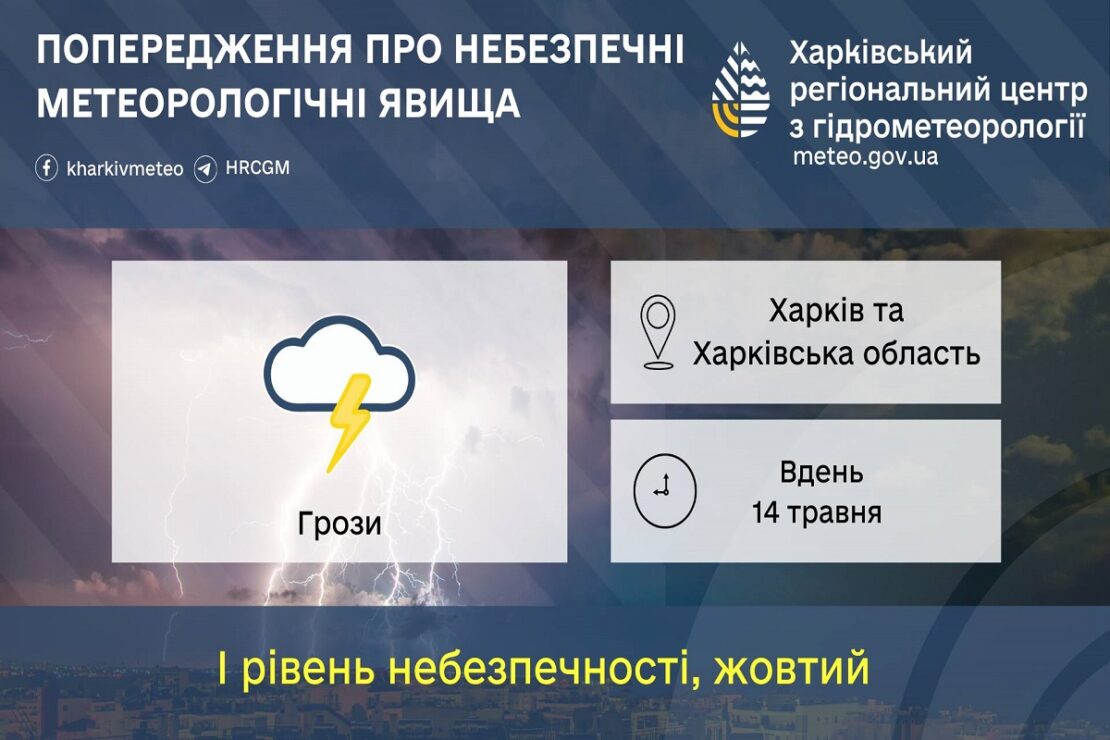 Завтра у Харкові очікуються грози Завтра у Харкові очікуються грози