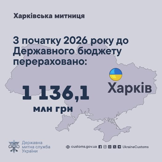 ��������� ������� �������� ����������� �� ������� �� �������� �������� ������ �������