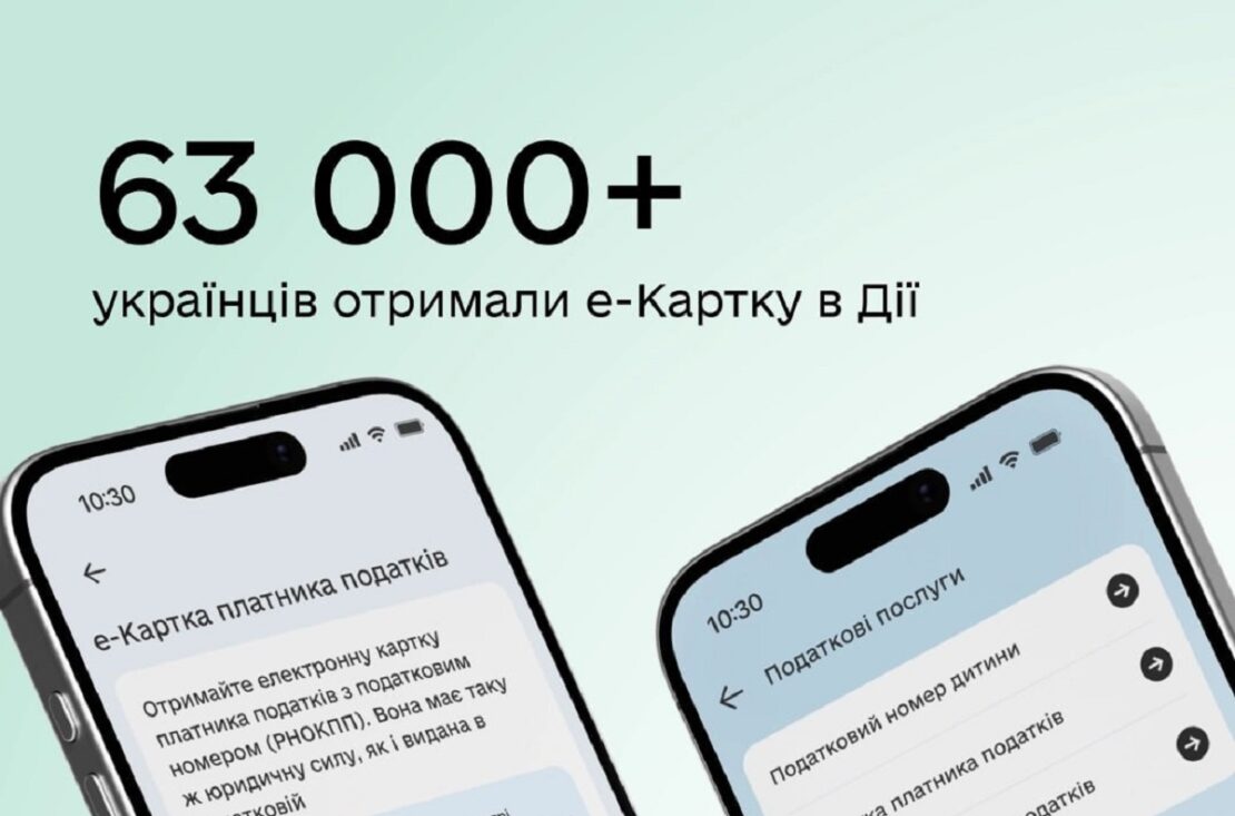 Понад 63 тисячі українців отримали е-Картку платника податків у Дії Понад 63 тисячі українців отримали е-Картку платника податків у Дії
