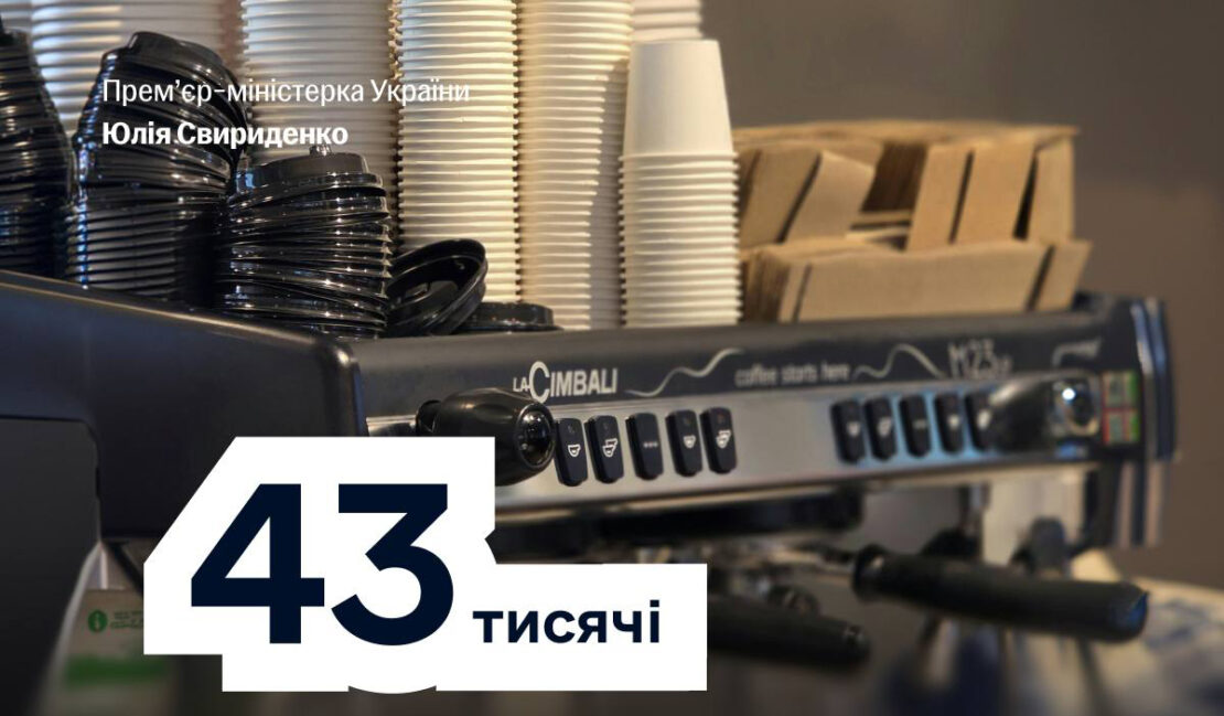 Енергопідтримка для ФОП: допомогу отримали 43 тисячі підприємців Енергопідтримка для ФОП: допомогу отримали 43 тисячі підприємців