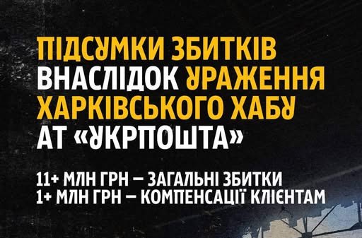 Укрпошта оцінює втрати після ураження харківського хабу Укрпошта оцінює втрати після ураження харківського хабу