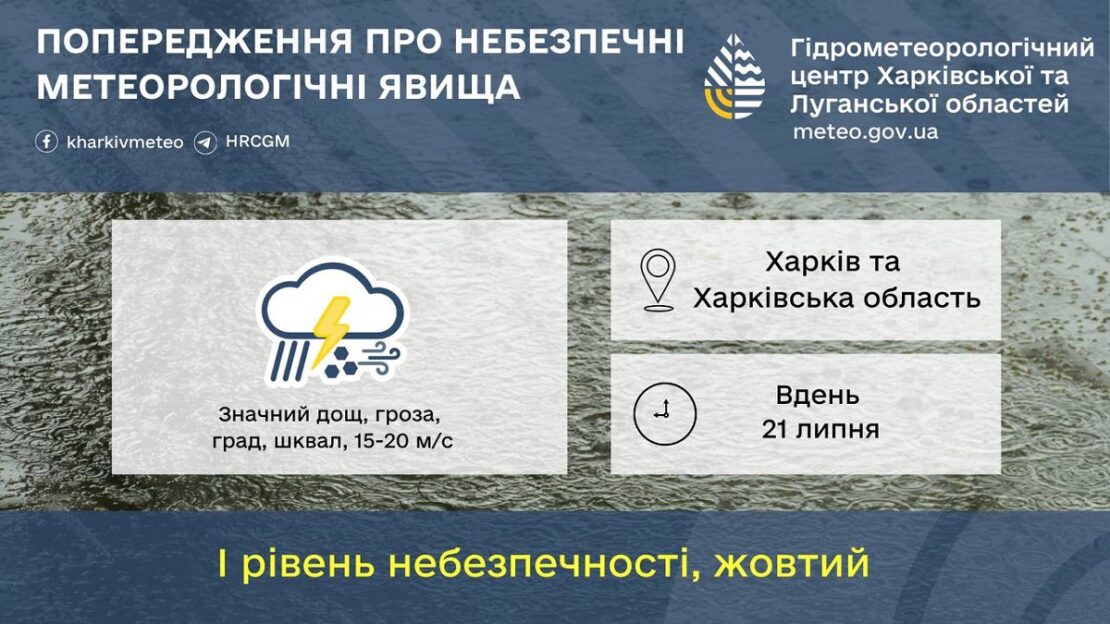 Завтра на Харківщині очікується різке погіршення погоди Завтра на Харківщині очікується різке погіршення погоди