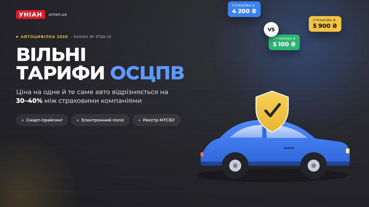 Автоцивілка у 2026 році: чому однакове авто страхують за різну ціну і як не переплатити Автоцивілка у 2026 році: чому однакове авто страхують за різну ціну і як не переплатити