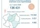 На Харківщині зареєстровано понад 136 тисяч ФОП: які райони стали лідерами На Харківщині зареєстровано понад 136 тисяч ФОП: які райони стали лідерами