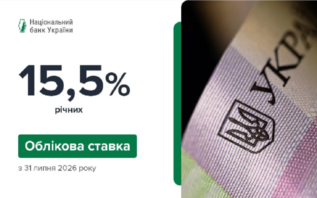 ������������ ���� ������ ������� ������� ������ �� 15,5%