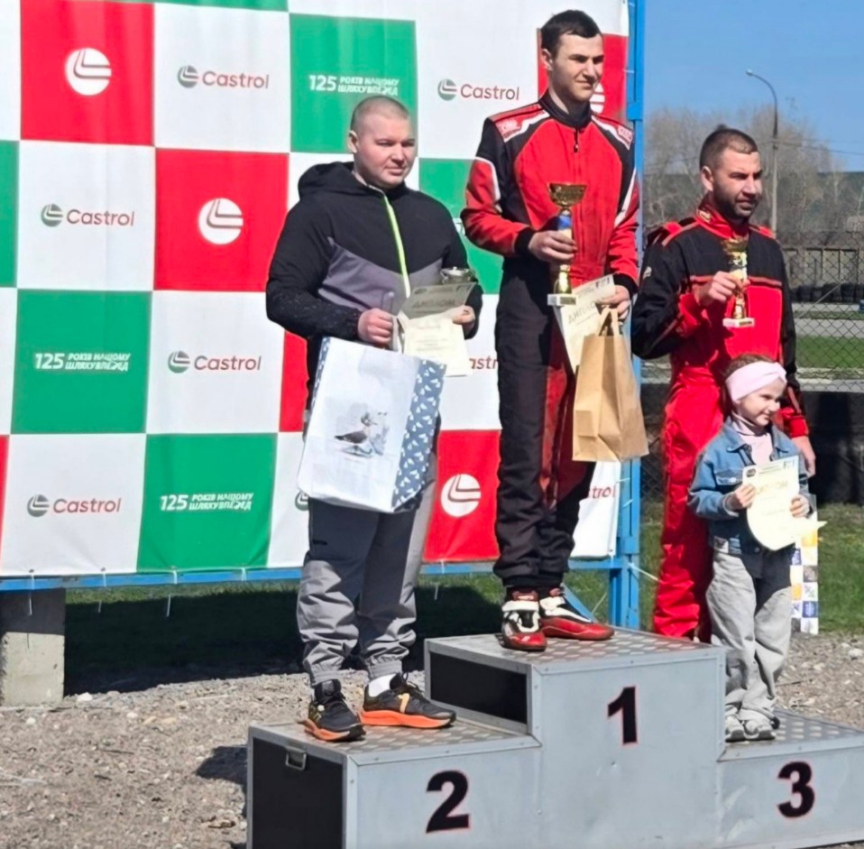 ��������� ����� ���������� ����� 2026 ���� � ������������� ������ (�������)